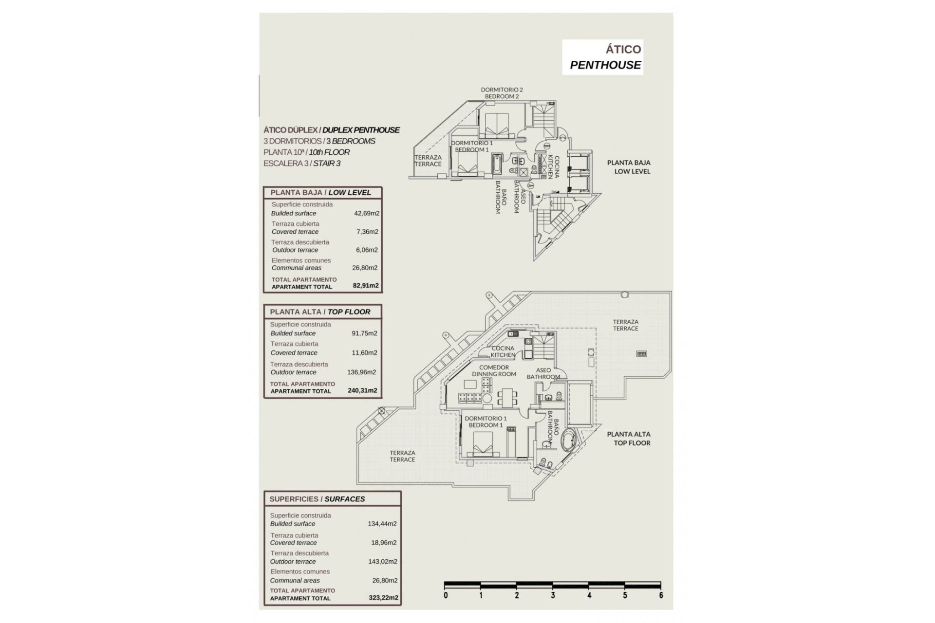 Nieuwbouw - Penthouse Penthouse - Alicante - Playa La Fossa