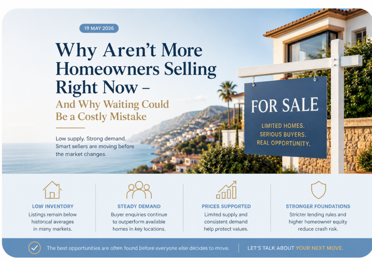 Why Waiting To Sell Could Be A Mistake