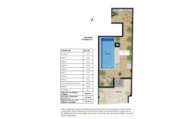 Obra nueva - Penthouse  - Torrevieja - Centro