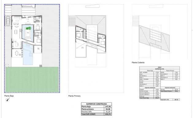 New Build - Villa - BAOS Y MENDIGO - Murcia