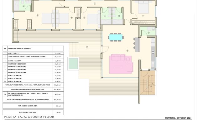 Obra nueva - Villa - Torrevieja - El chaparral