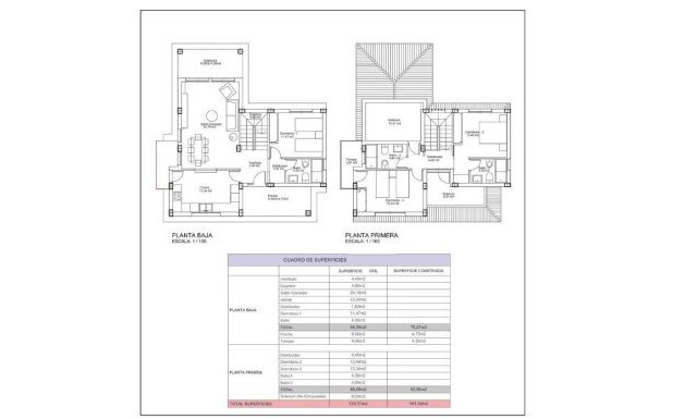 Obra nueva - Villa - Lorca - Purias