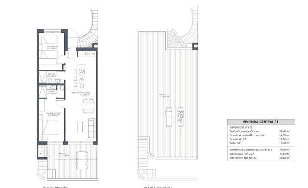 Obra nueva - Chalet - San Miguel - Cerro del Sol