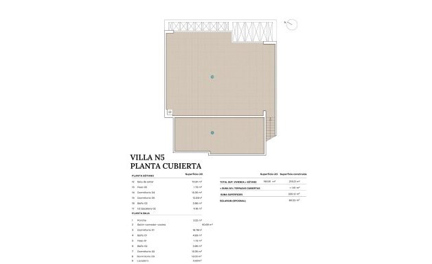 Obra nueva - Villa - Alicante - Novapolop