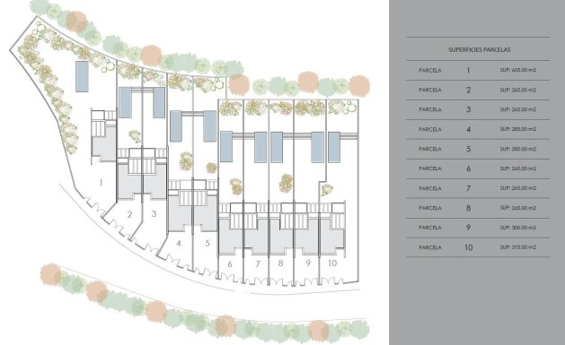 Obra nueva - Villa - Benidorm - Barranc Fondo