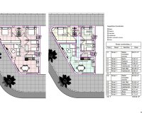 Nieuwbouw - Detached villa - Benijofar