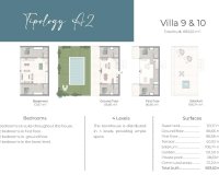 Obra nueva - Terraced - Marbella