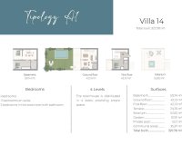 Obra nueva - Terraced - Marbella